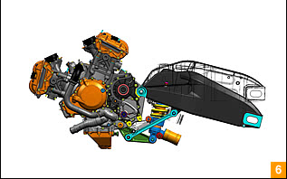 エンジン後端にスイングアームピボットを設ける構造。車体剛性の向上と良好なレスポンスに貢献する。